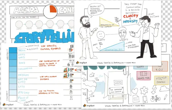 Besides You Will Receive A List Of Books About Drawing