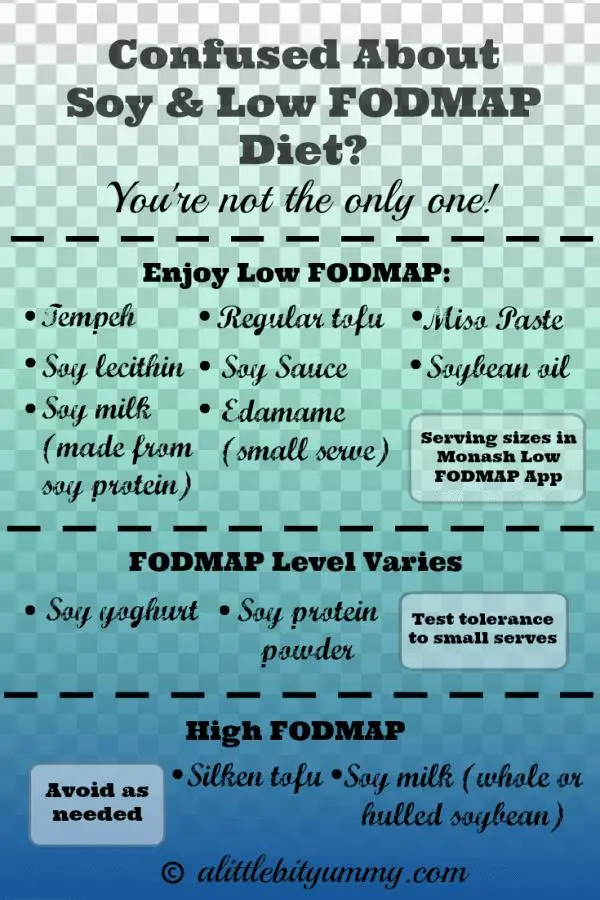 Confused About Soy Low Fodmap Diet - Soy Low Fodmap
