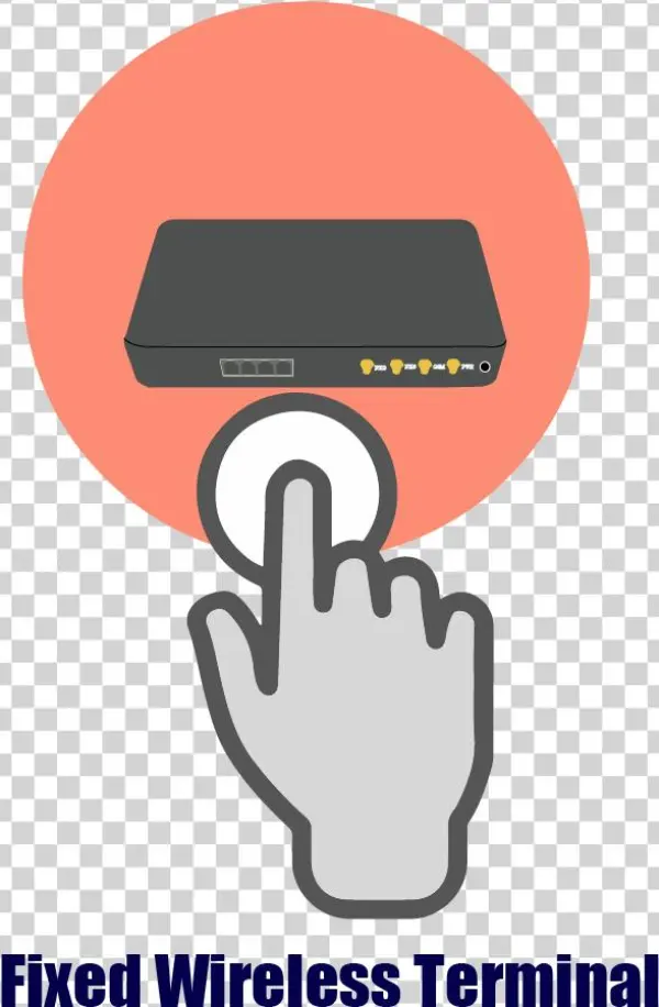 Fixed Wireless Terminal-01