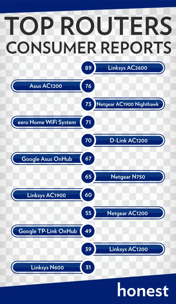 Mattress Design-striking Consumer Reports Mattress