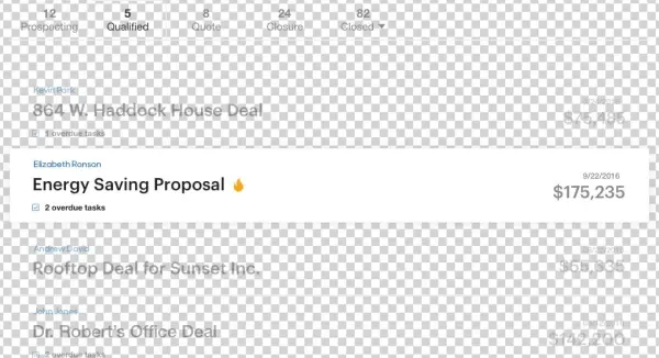 Sales Force Automation Software To Enhance Productivity,