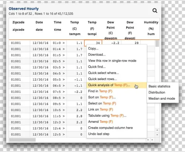 The Trillion-row Spreadsheet Displays A List Of Column