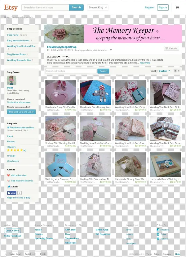 Thememorykeeper Competitors, Revenue And Employees