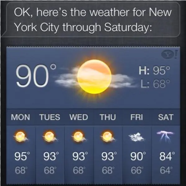 Today Is A Breezy, Beautiful Fall Day In New York City