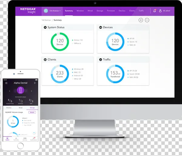 Unified Remote Visibility And Control From Any Device