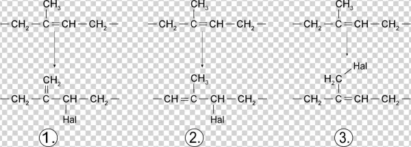 Halobutyl Rubber Synthesis