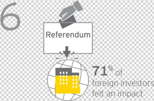 Ten Lessons Learned From Listening To European Executives