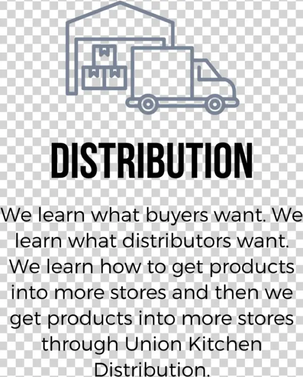 Union Kitchen Ecosystem Distribution