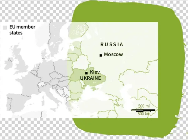 With Russia Figuring Heavily In The International Political