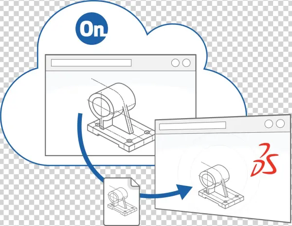 You Can Import And Export Data To And From Onshape