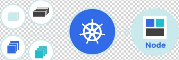 An Illustrated Guide To Kubernetes Networking [part