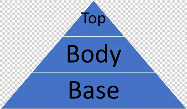 I Want You To Look Closely At The Shape Of The Pyramid