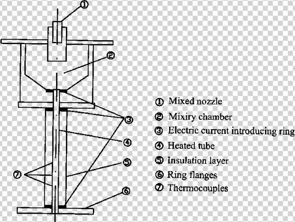 Schematic Diagram Of The Test Tube