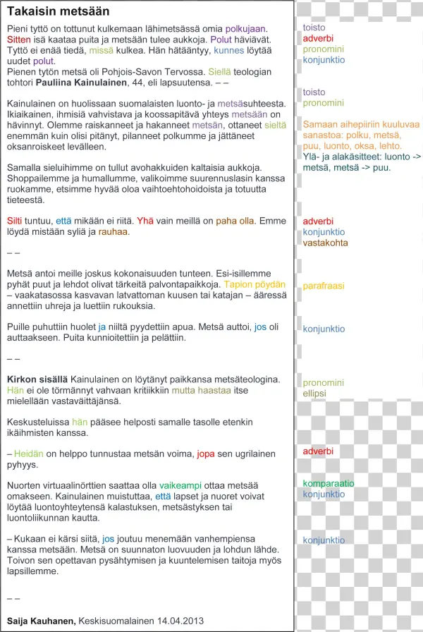 Takaisin Metsaan2 506,9 Kt