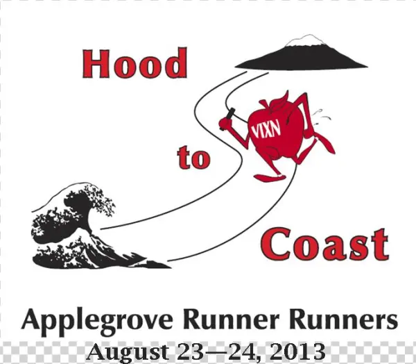 For Dinner, I Went To Dogfish Head To Hear About This