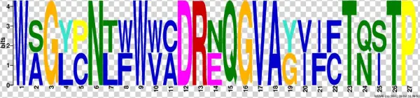 Png Logos Require Convert From Imagemagick