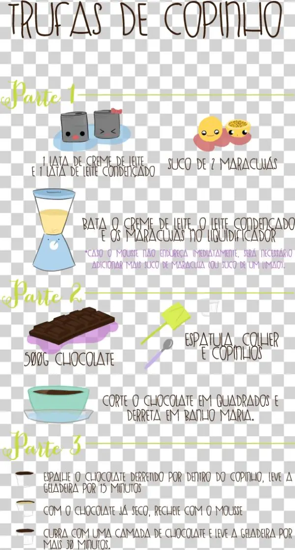 Alkjslkajslkajsl - Receita Trufas De Copinho