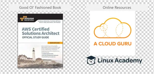 Certified Solutions Architect - Aws Certified Solutions Architect Official Study Guide: