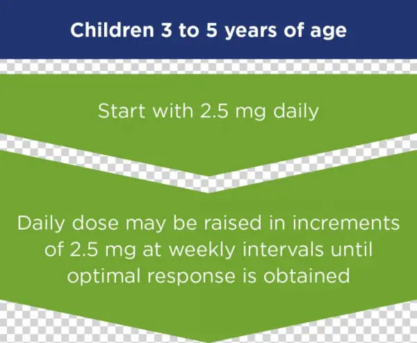 Evekeo Amphetamine Sulfate Dosage Information Ritalin - Child Molester Funny