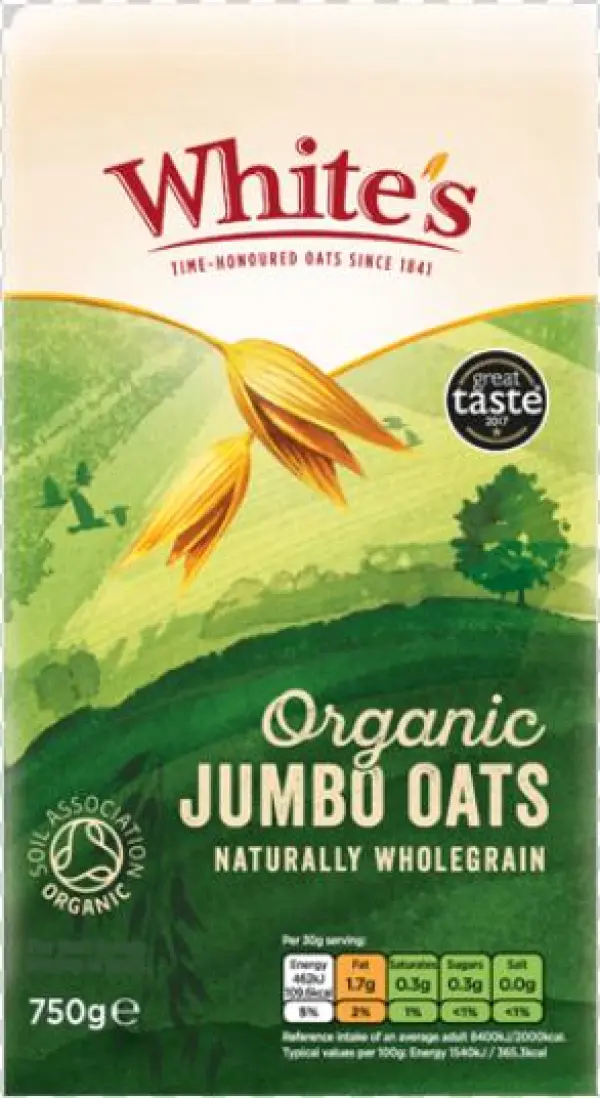 Recipe Ideas - Taste