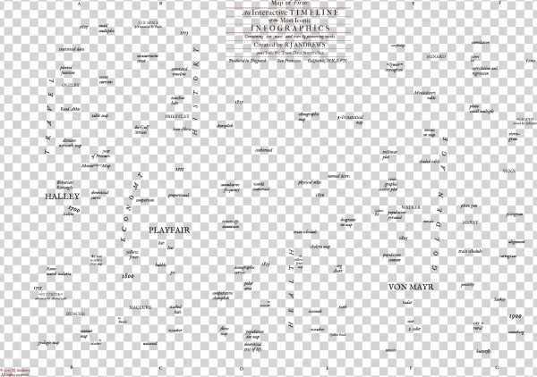 Scrolltext - Document