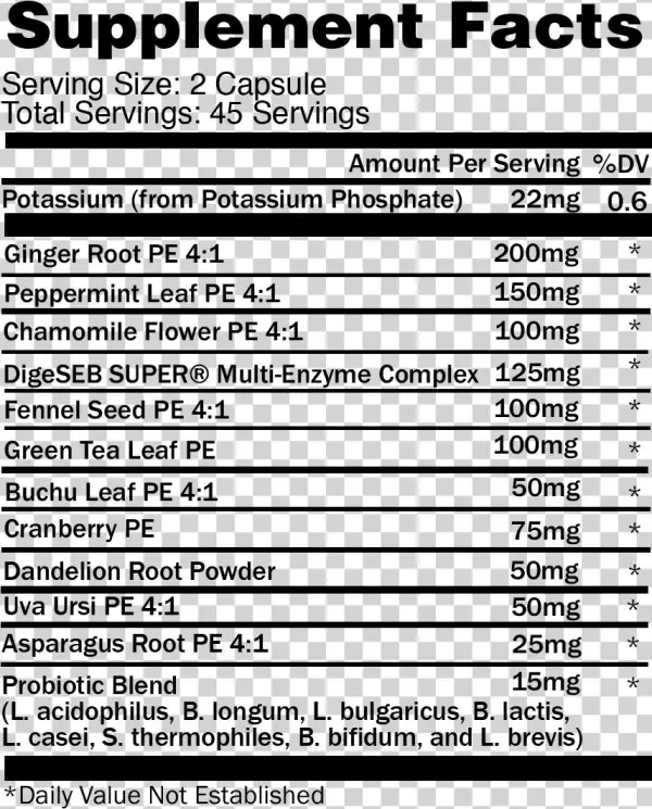 Tight Tummy Instructions - Nutrition Facts