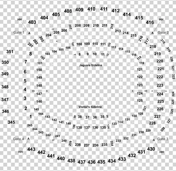 Adding Purchase To Cart - Document