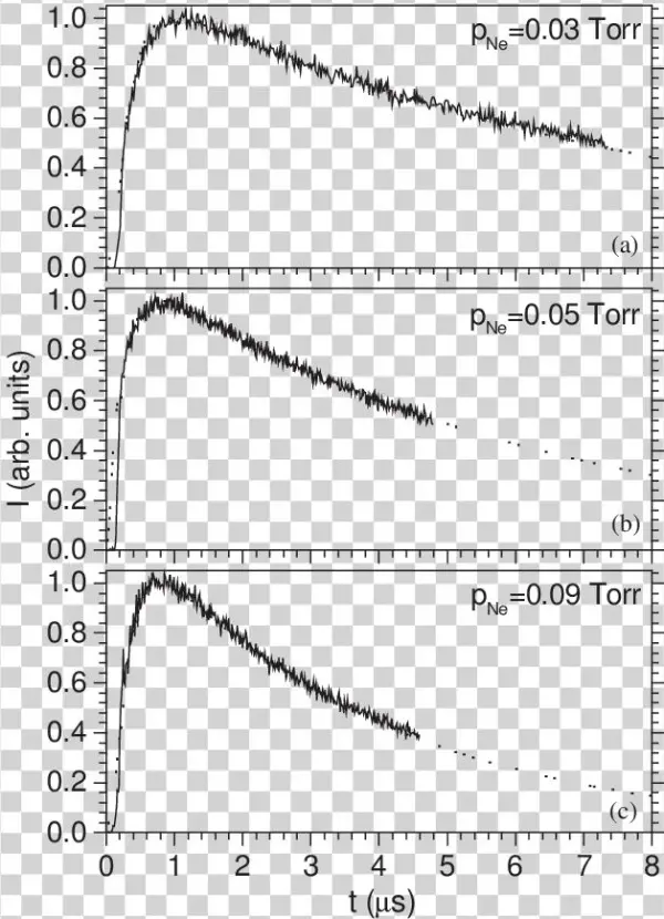 Calculated And Measured (solid Line) Normalized Intensity - Antibacterial Nucleotide Leakage