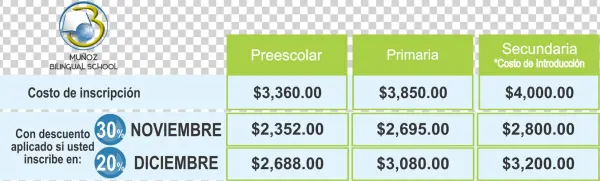 Costos Mbs 2013 - Number