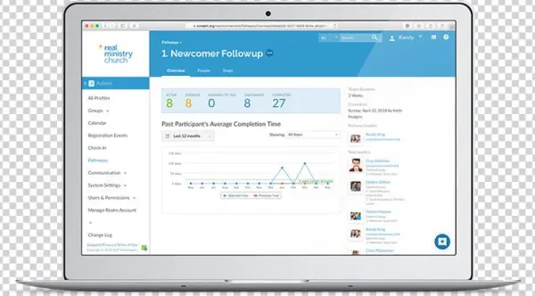 Important Features For Your Welcome Ministry - Computer Icon