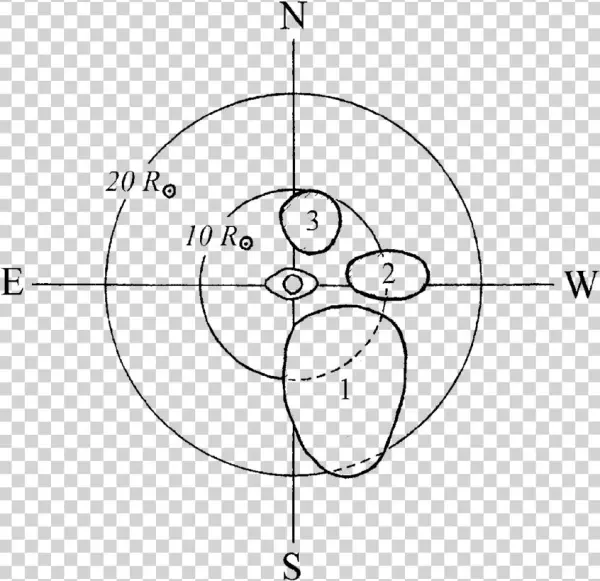Locations Of Three Regions Of The Doppler Shifted K - Circle