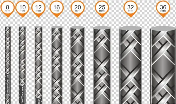 An Error Occurred - Smartphone
