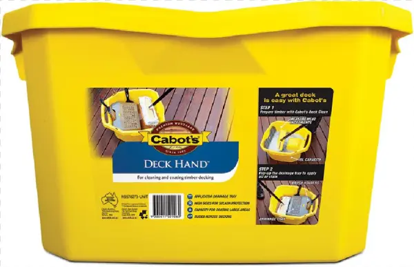 Australia's Online Paint Experts - Plastic