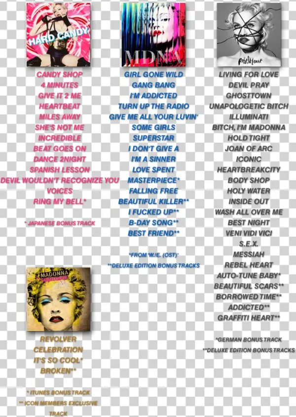 Gchfs3o - Madonna Mdna