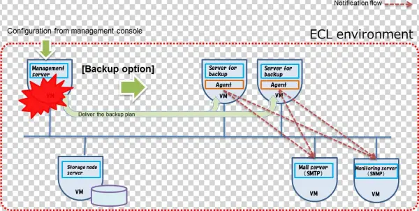 Images/image173 - Diagram