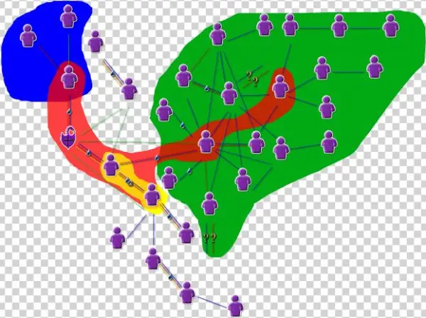 The Squiggle Is Intentionally An Open, Inclusive Network, - Graphic Design