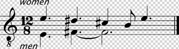 Url, Http - //journals - Openedition - - D Sharp Melodic Minor Key Signature