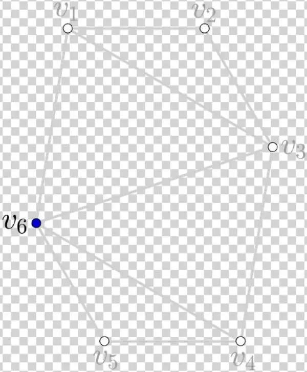 Clearly, The Sequence {gi} Does Not Have A Filtration - Diagram