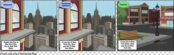 Conditional Vs Converse - Jem And Spider Numbers