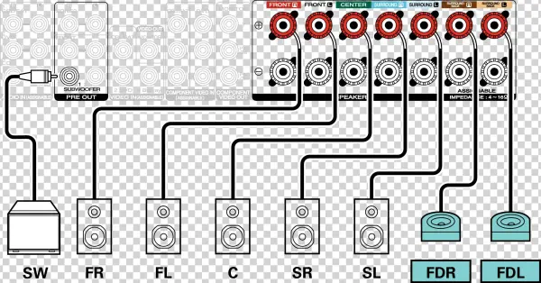 Conne Sp - 7.1 Surround Sound