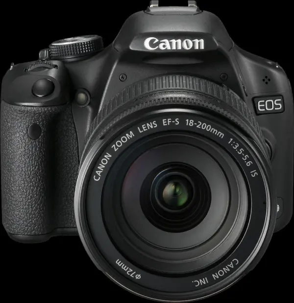 Did You Know - Canon Eos 2009