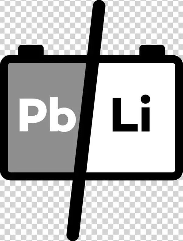 Lithium Battery - Sign