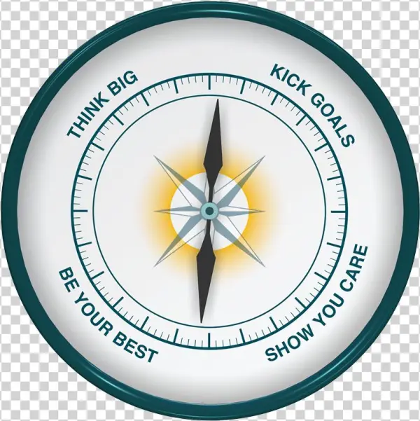 #our Compass - Suncorp Compass