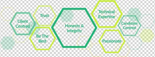 Paragon E1529934866876 - Diagram