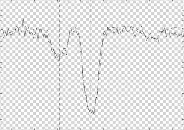 Synthesis Of The Hg Ii - Diagram