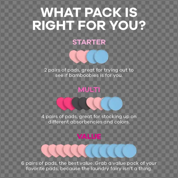 Ultra-thin Nursing Pads - Poster