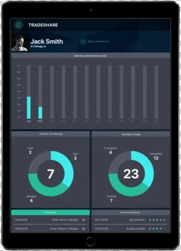 Desktop Hd Copy 13@2x - Smartphone