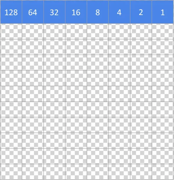 What Is The Purpose Of Binary Code By Vishva
