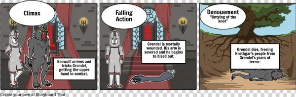 Grendel Part Two - Comics