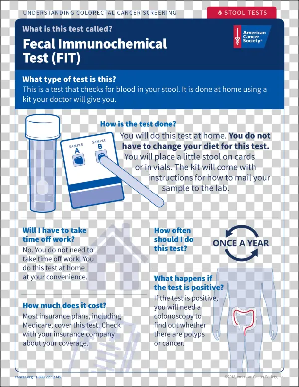 How Often Do I Need To Be Screened - Web Page